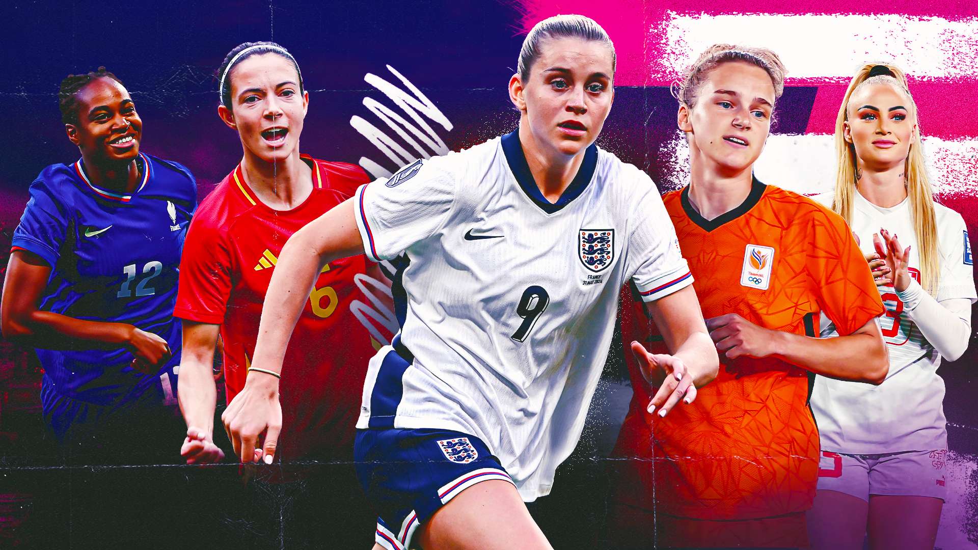 表现来看 表现来看