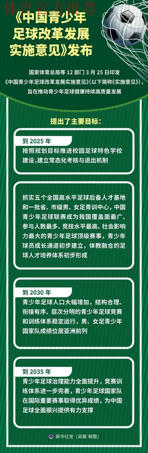 改进足球专业人才培养发展方式